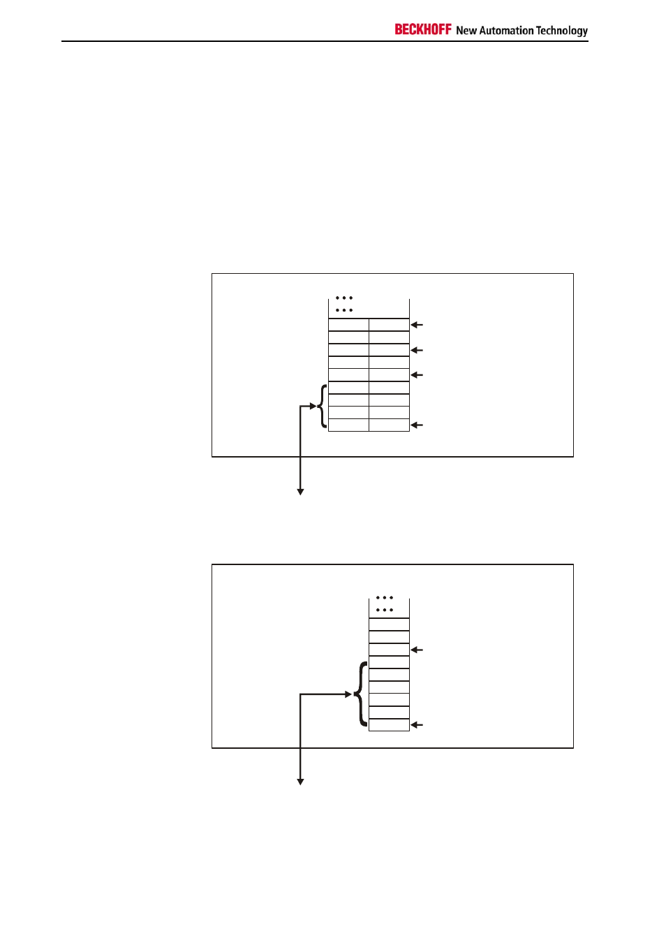 BECKHOFF KL5101-0000 User Manual | Page 18 / 21