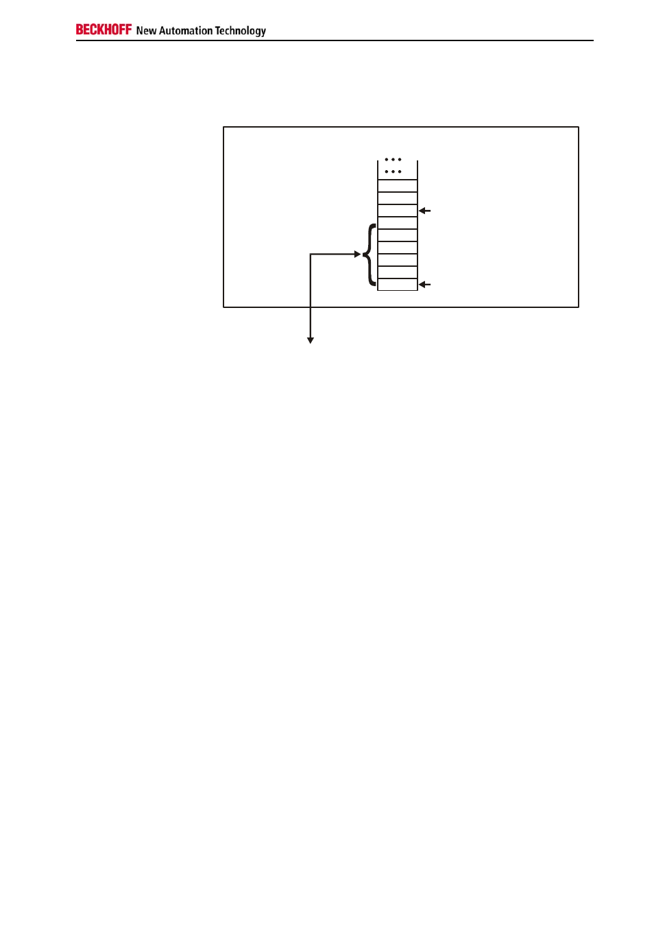 BECKHOFF KL5101-0000 User Manual | Page 19 / 21