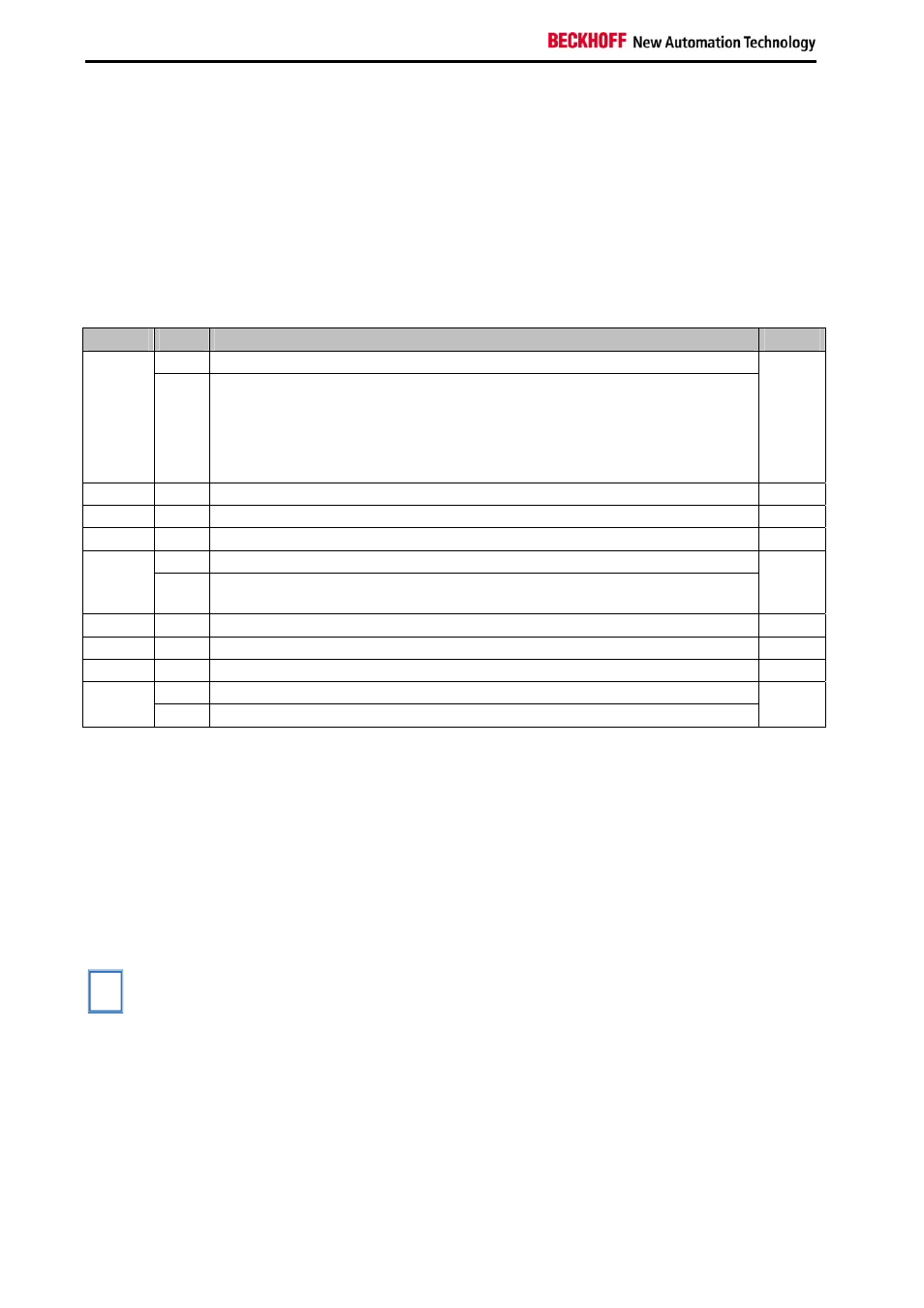 3 terminal-specific register description, 1 application parameters | BECKHOFF KL5111-0000 User Manual | Page 14 / 21