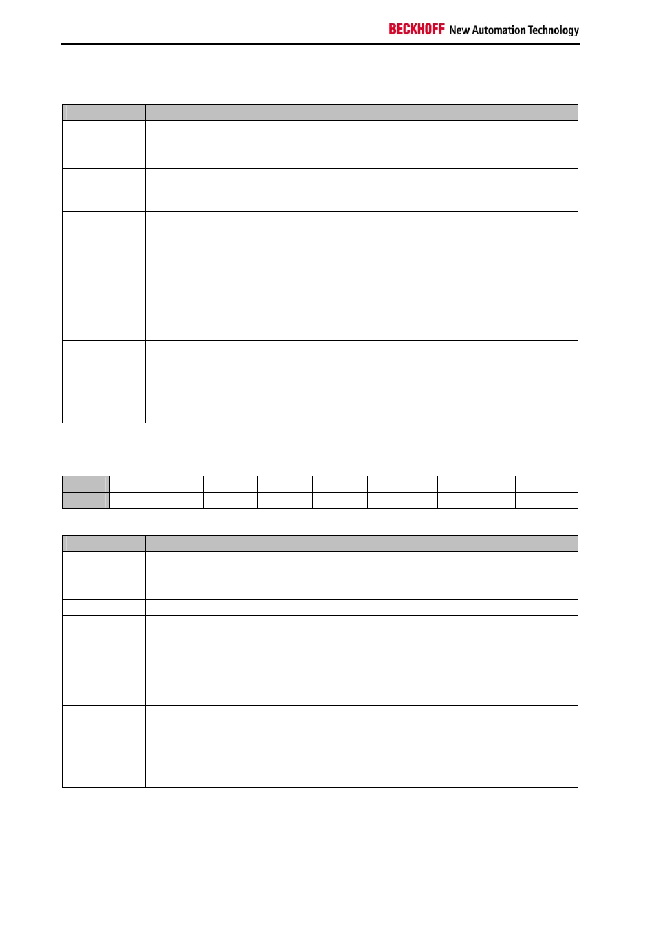 BECKHOFF KL5111-0000 User Manual | Page 16 / 21