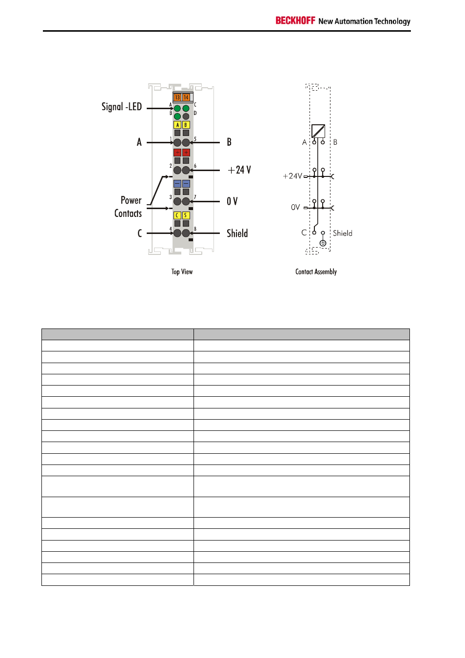 2 product overview, 1 technical data | BECKHOFF KL5111-0000 User Manual | Page 6 / 21