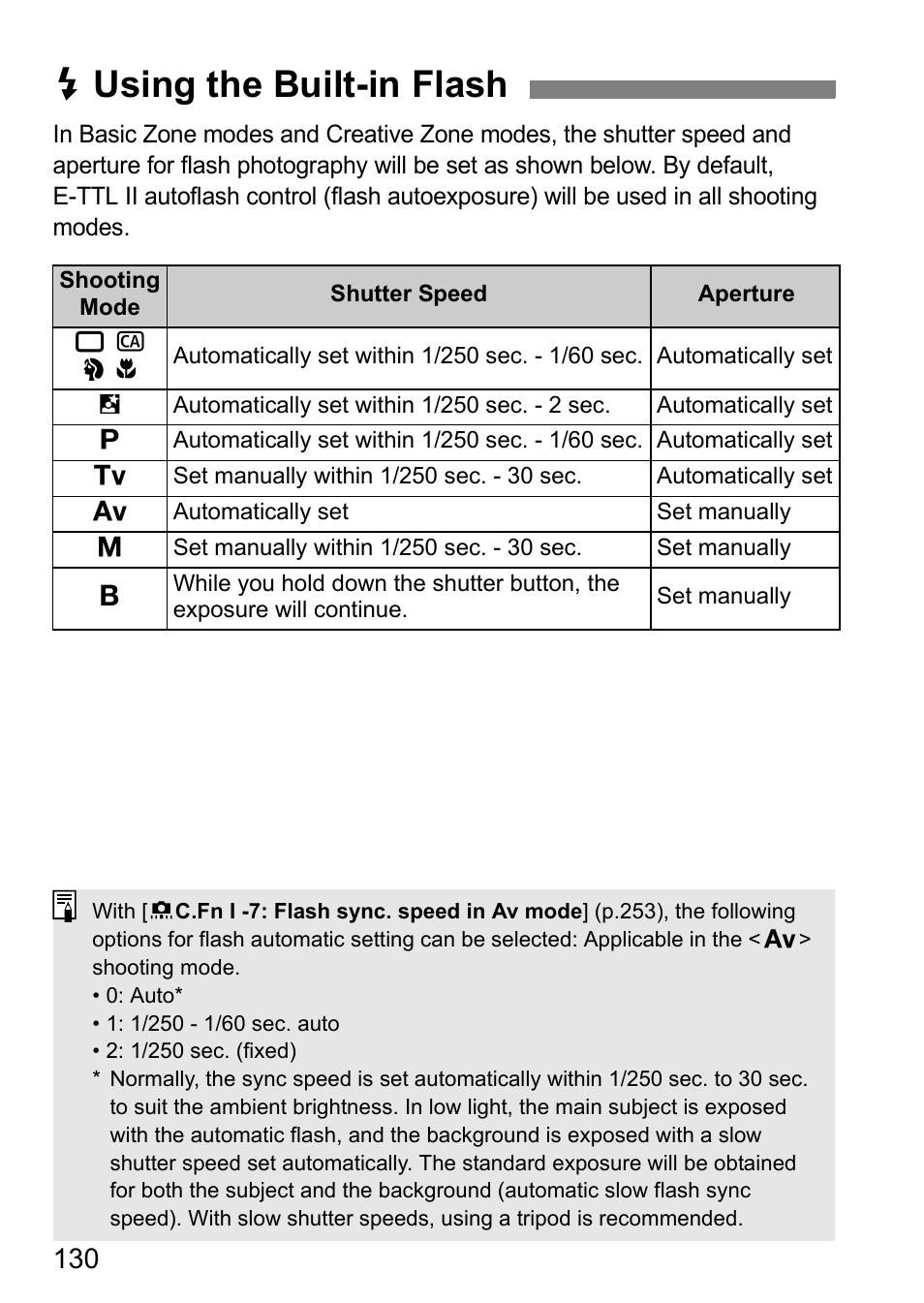 Using the built-in flash, Dusing the built-in flash | Canon EOS 60D User Manual | Page 130 / 320