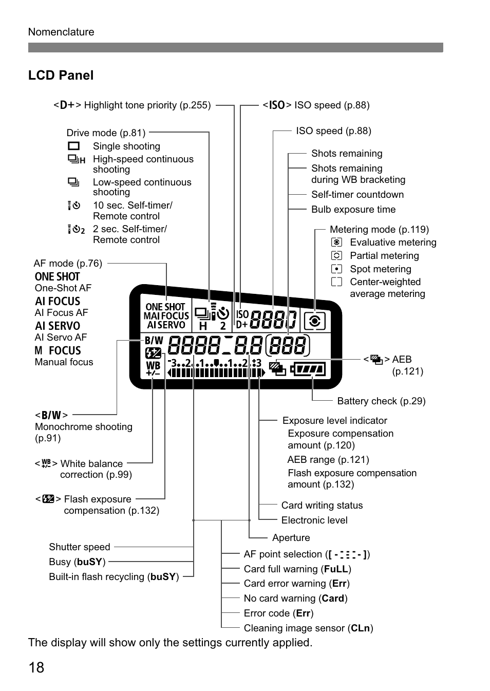 Lcd panel | Canon EOS 60D User Manual | Page 18 / 320