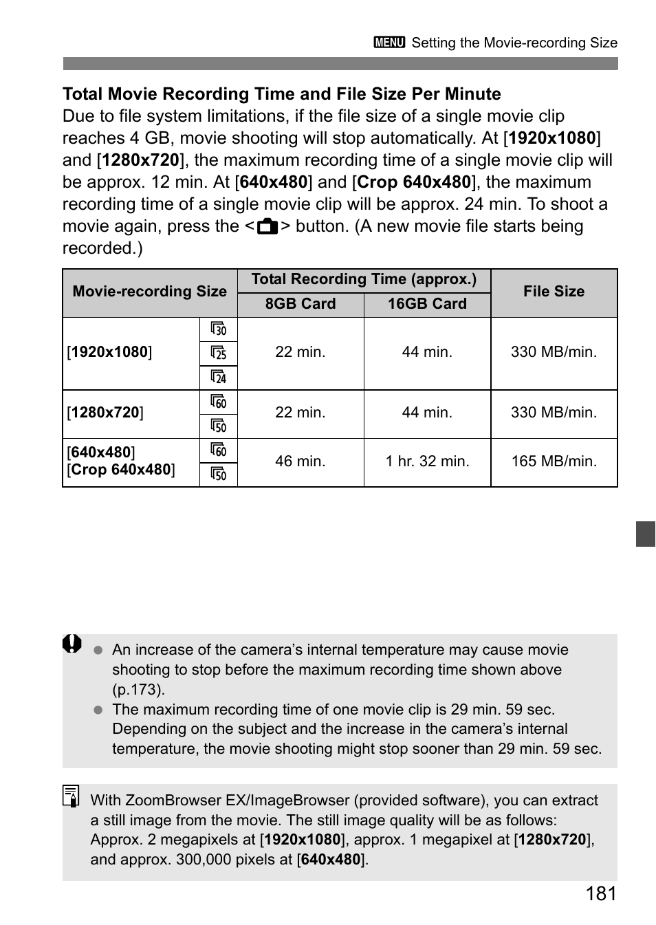 Canon EOS 60D User Manual | Page 181 / 320