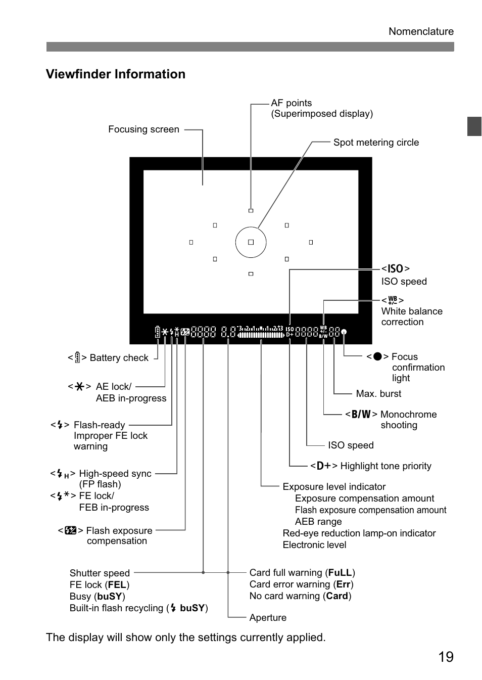 Viewfinder information | Canon EOS 60D User Manual | Page 19 / 320