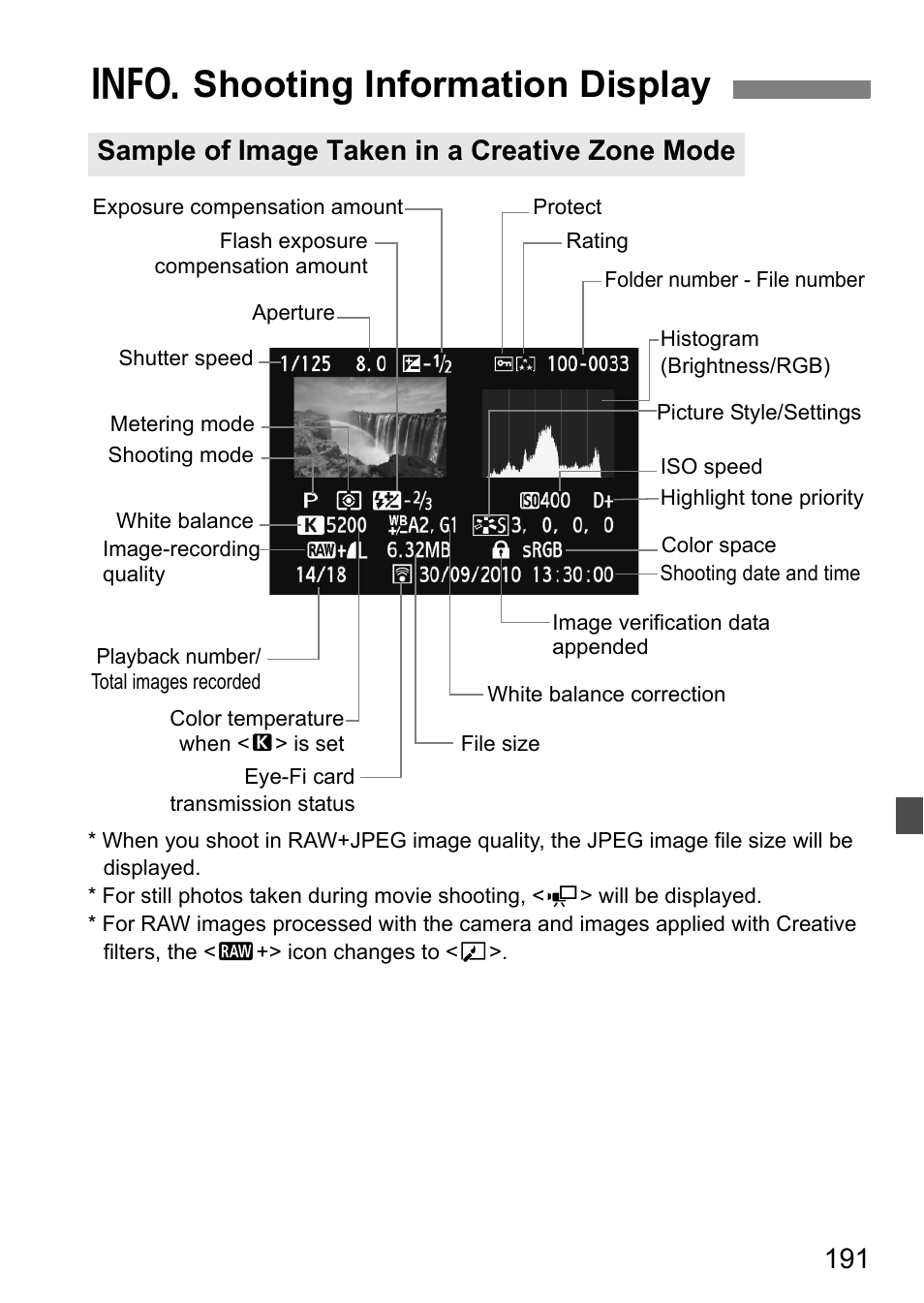 Shooting information display, B shooting information display, Sample of image taken in a creative zone mode | Canon EOS 60D User Manual | Page 191 / 320