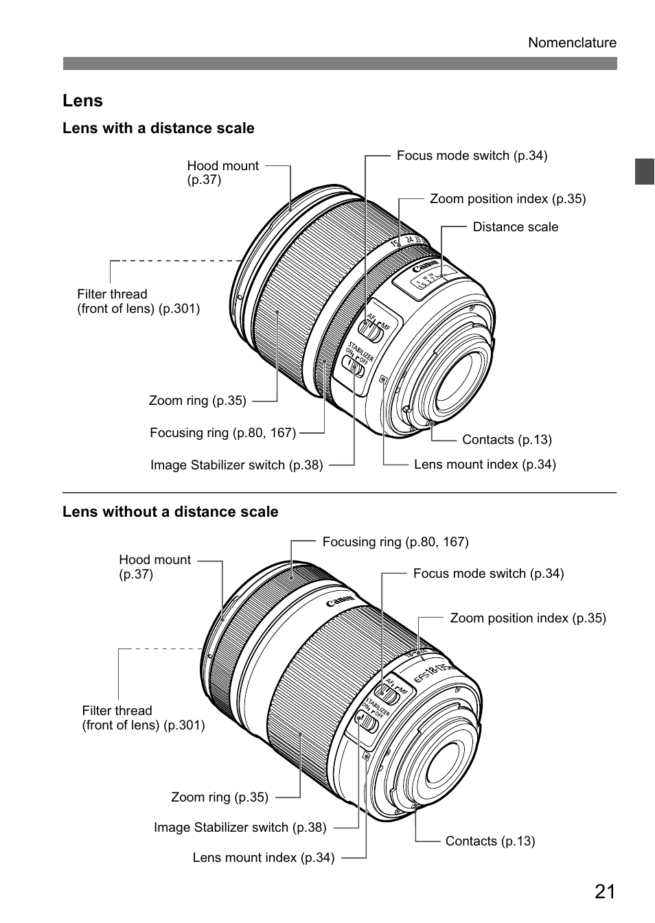 Lens | Canon EOS 60D User Manual | Page 21 / 320