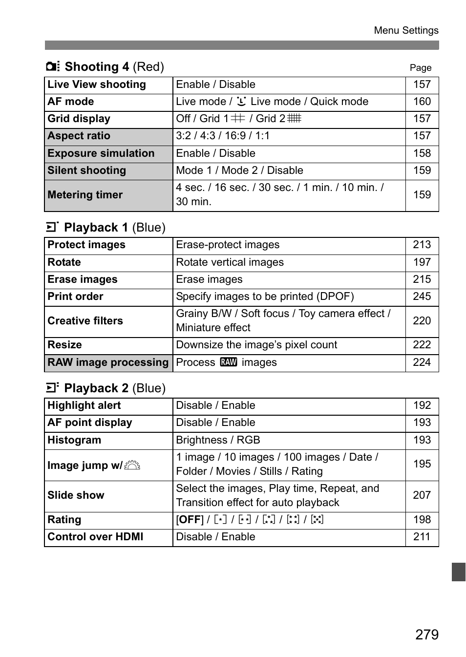 Canon EOS 60D User Manual | Page 279 / 320