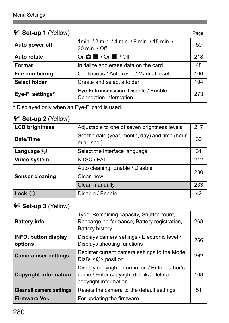 Canon EOS 60D User Manual | Page 280 / 320