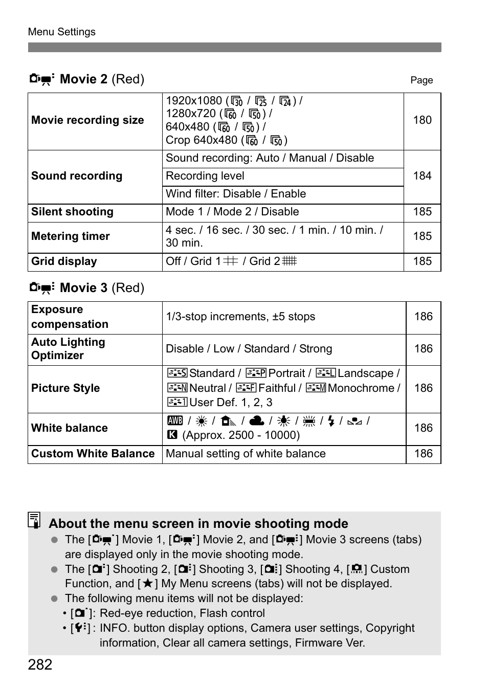 Canon EOS 60D User Manual | Page 282 / 320