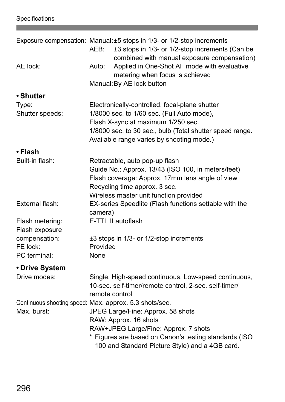 Canon EOS 60D User Manual | Page 296 / 320