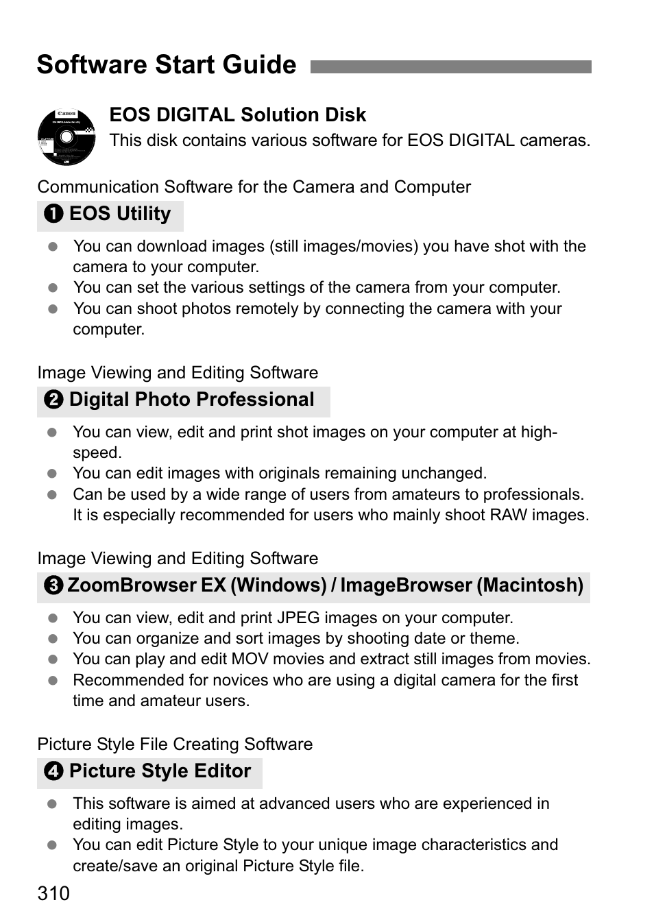 Software start guide, Eos digital solution disk | Canon EOS 60D User Manual | Page 310 / 320