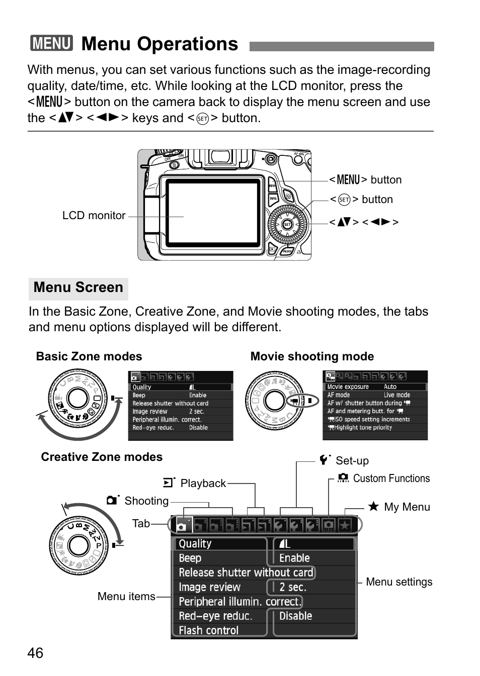 Menu operations, 3menu operations, Menu screen | Canon EOS 60D User Manual | Page 46 / 320