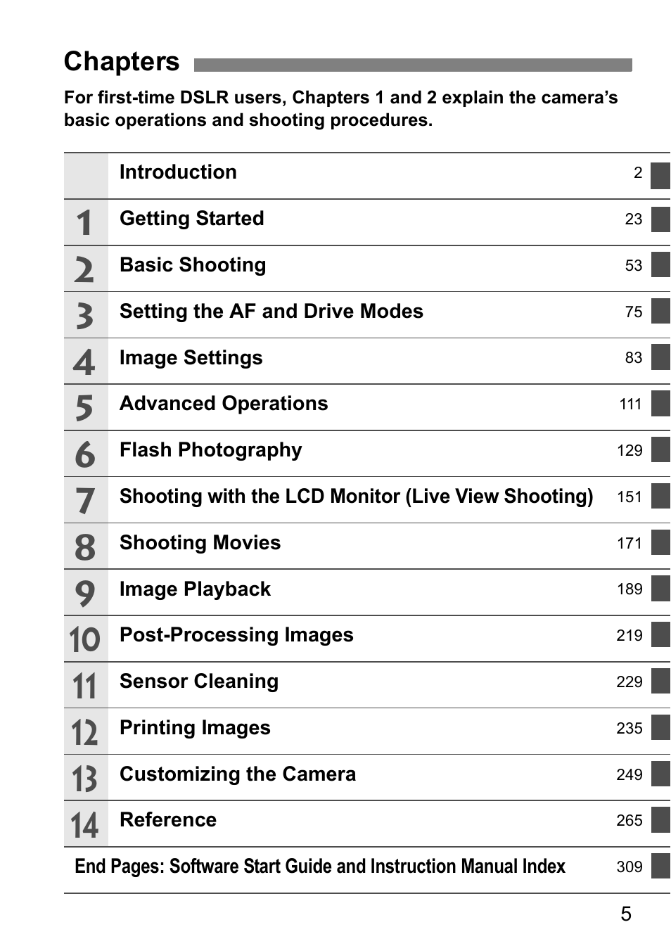 Chapters | Canon EOS 60D User Manual | Page 5 / 320