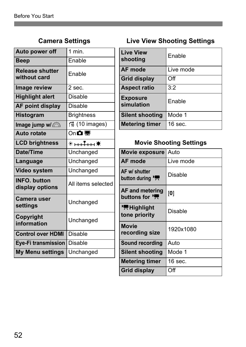 Canon EOS 60D User Manual | Page 52 / 320