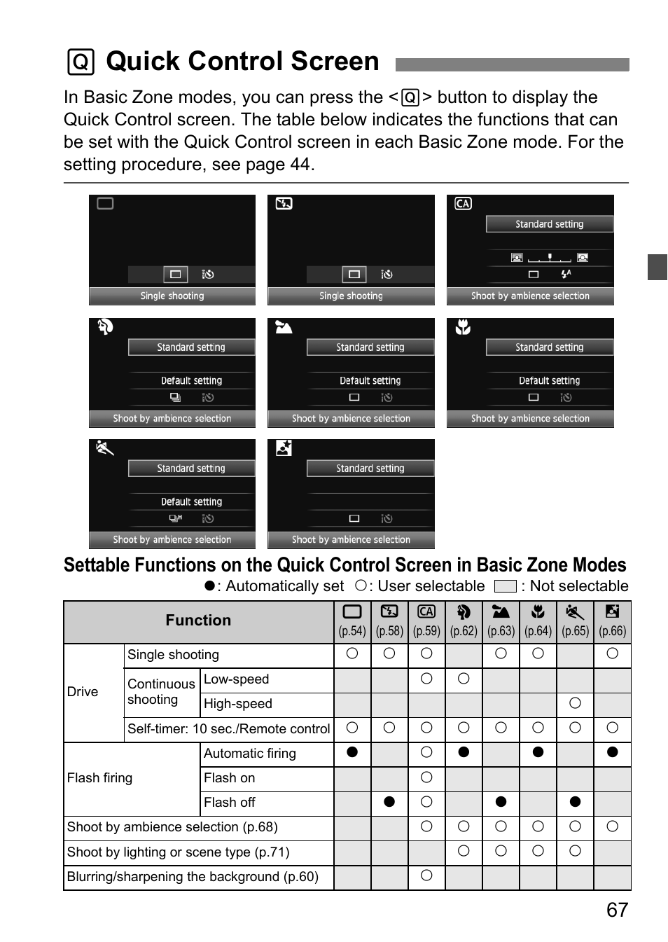 Quick control screen, Q quick control screen | Canon EOS 60D User Manual | Page 67 / 320