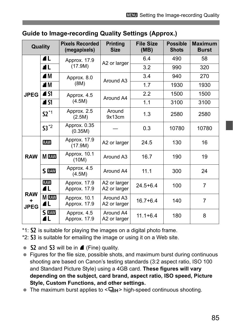 Canon EOS 60D User Manual | Page 85 / 320