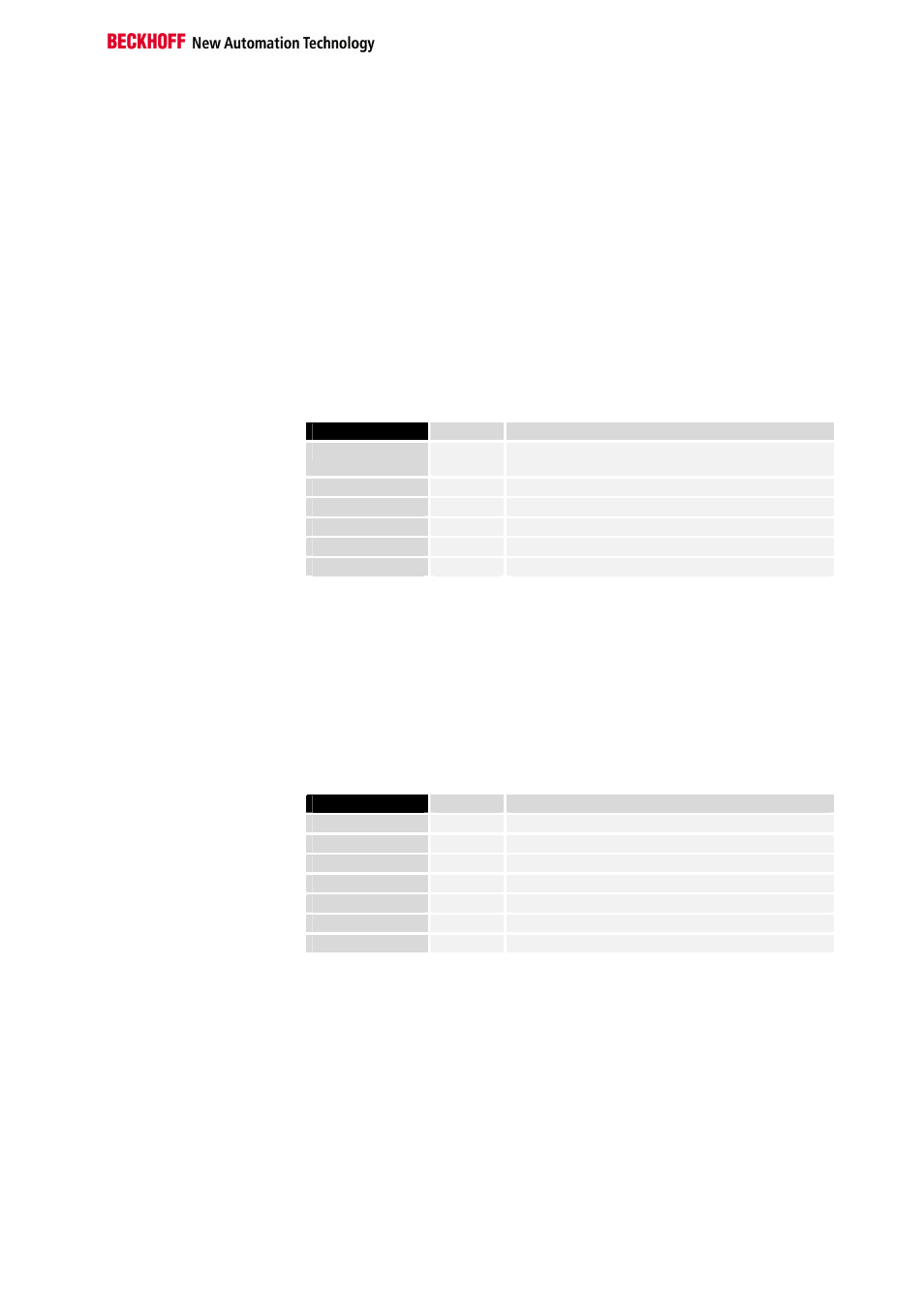 Terminal-specific register description | BECKHOFF KL6001 User Manual | Page 11 / 20