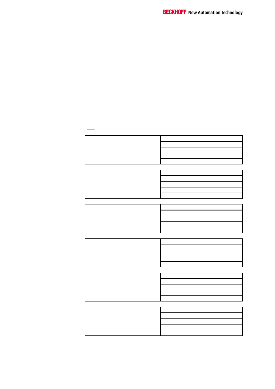 Annex, Mapping in the bus coupler | BECKHOFF KL6051 User Manual | Page 14 / 17