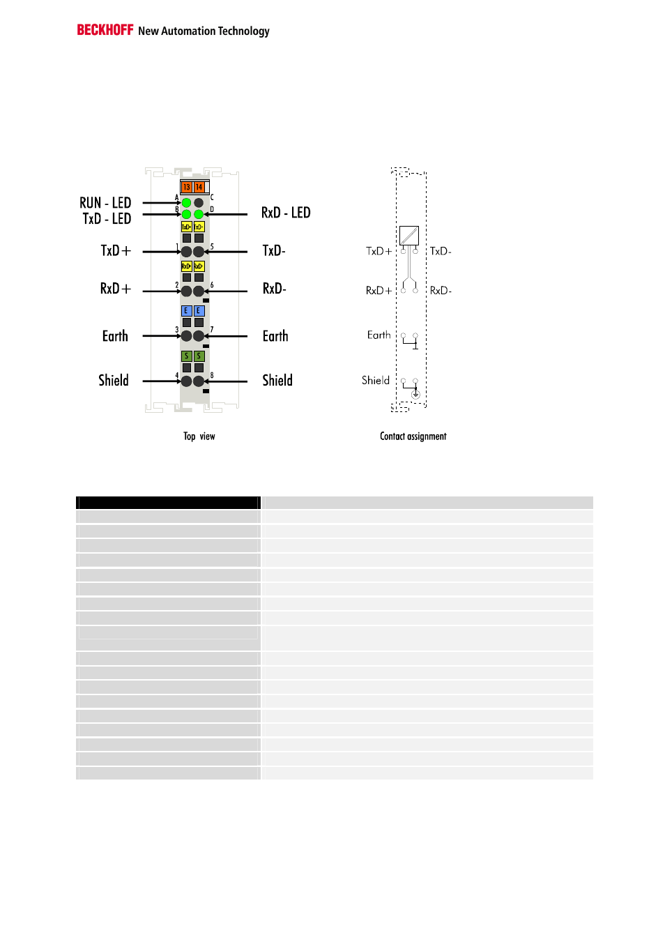 Technical data | BECKHOFF KL6051 User Manual | Page 5 / 17