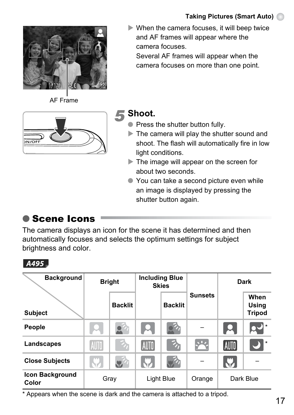 Scene icons, Shoot | Canon A495 User Manual | Page 17 / 36