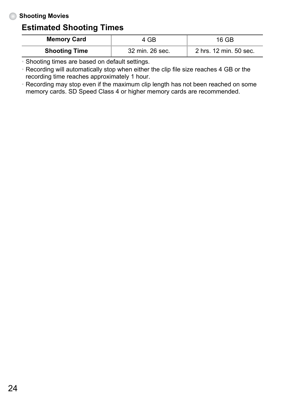 Estimated shooting times | Canon A495 User Manual | Page 24 / 36