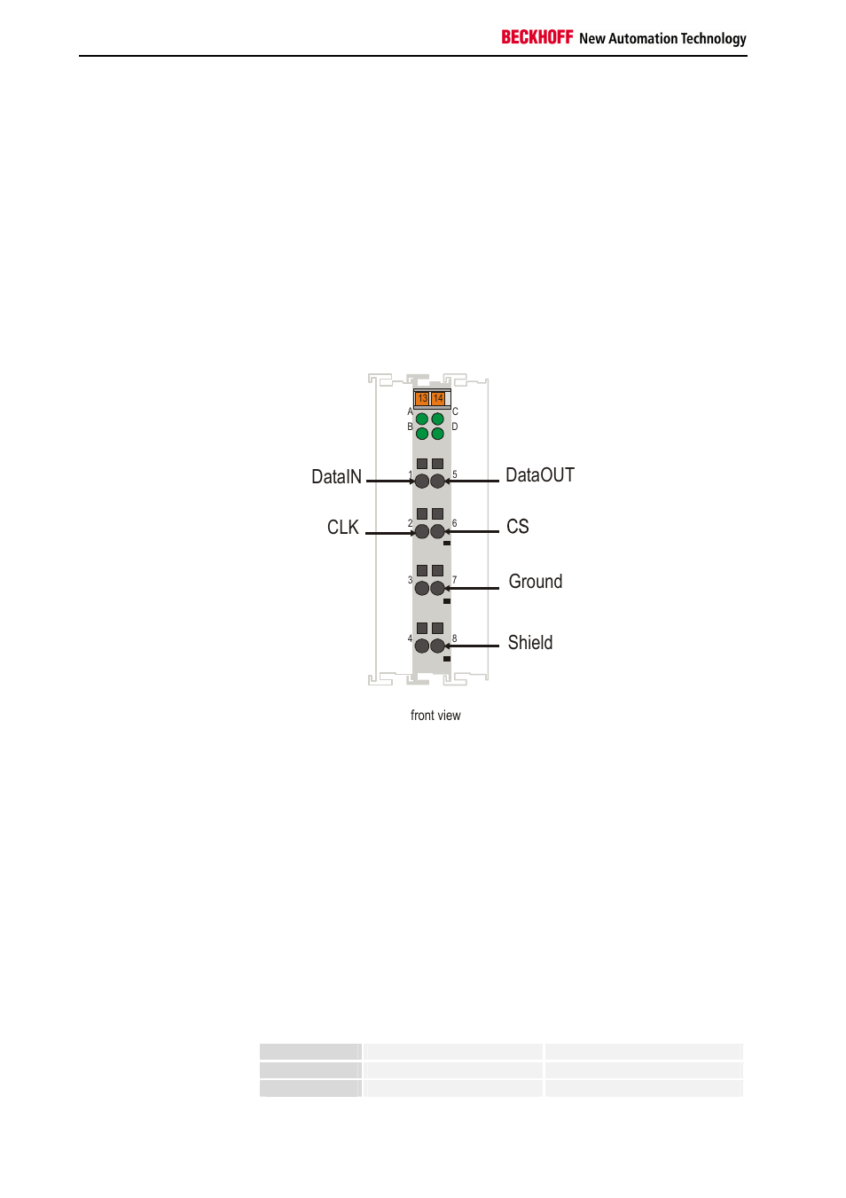 2 product overview, 1 functional description, Shield ground datain dataout clk | BECKHOFF KL6071 User Manual | Page 4 / 12