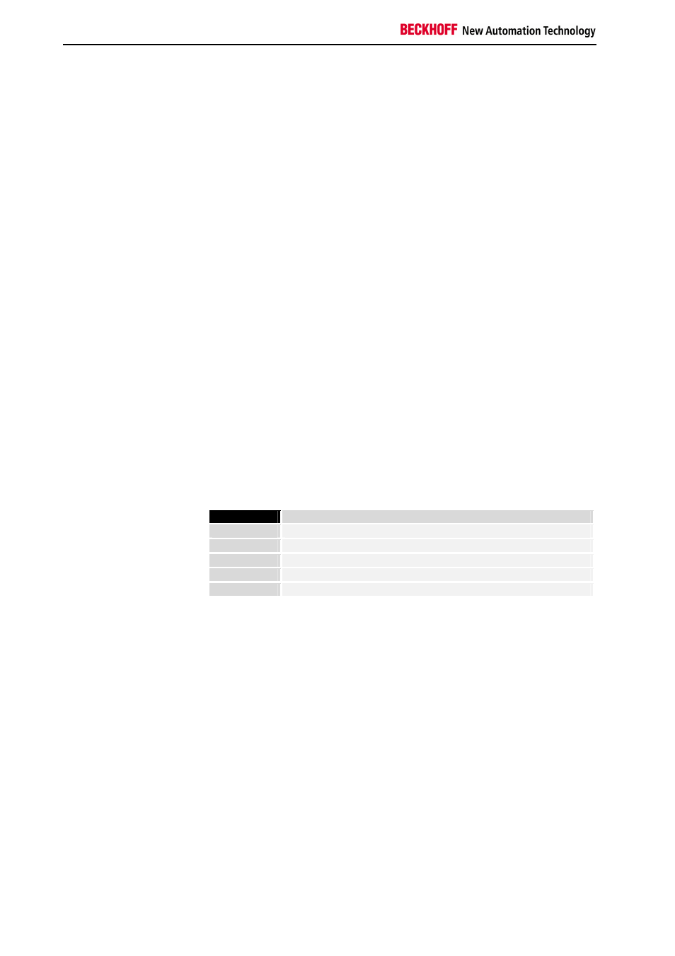 2 register description, 1 general register description | BECKHOFF KL6071 User Manual | Page 6 / 12