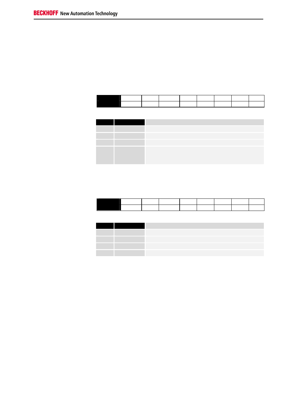 3 control und status byte | BECKHOFF KL6071 User Manual | Page 9 / 12