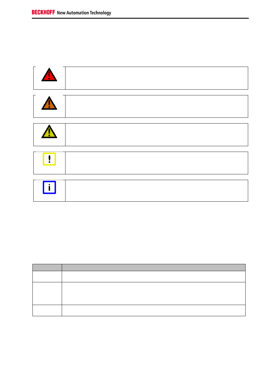 3 description of safety symbols, 4 origin of the document, 5 documentation issue status | BECKHOFF AX5801 User Manual | Page 7 / 19