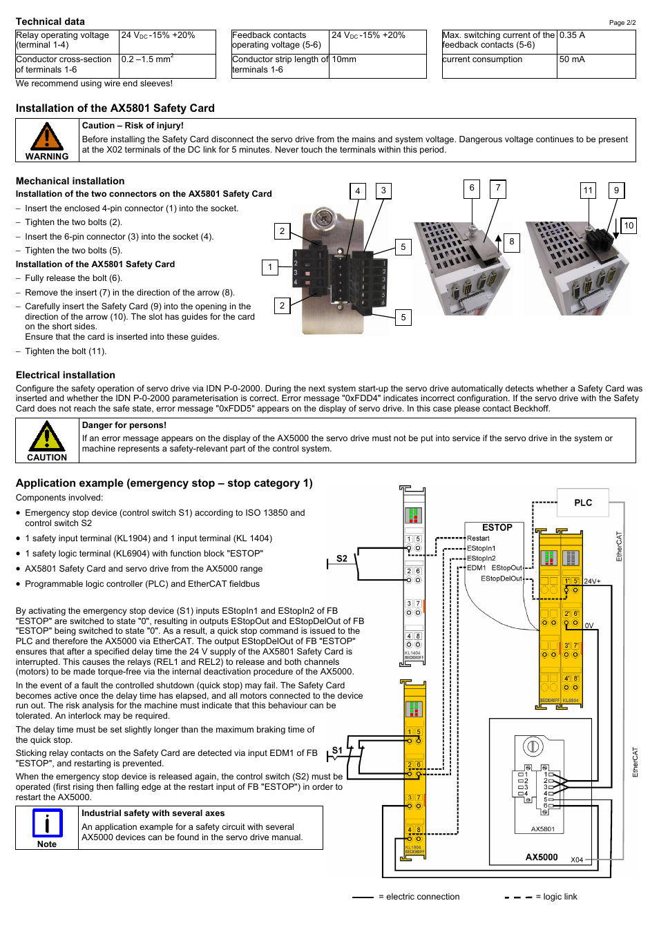 Installation of the ax5801 safety card | BECKHOFF AX5801 Installation User Manual | Page 2 / 2