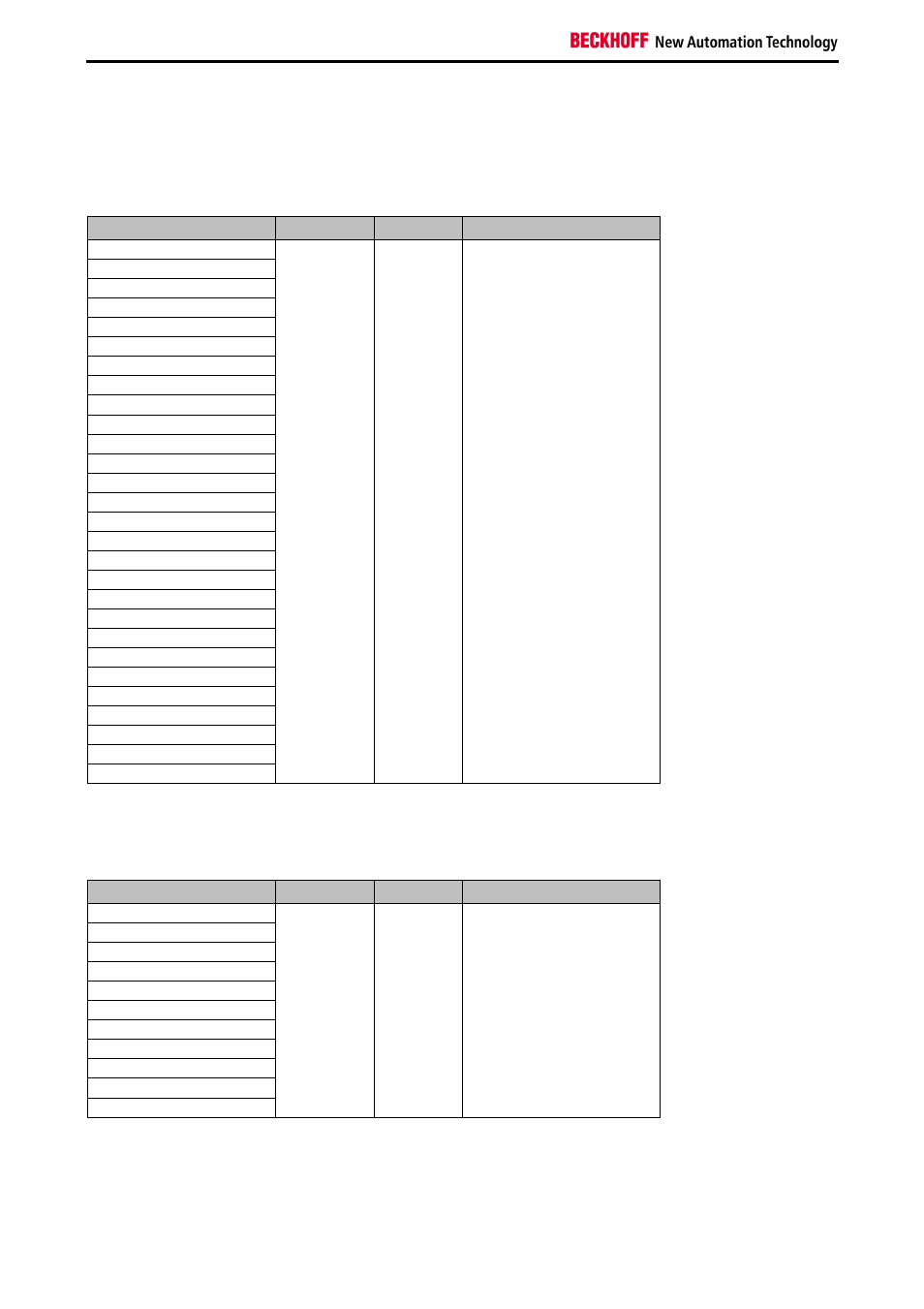 1 permitted motor types am30xx, 1 am30xx with resolver (harowe) | BECKHOFF AX5805 Permitted motors User Manual | Page 10 / 19