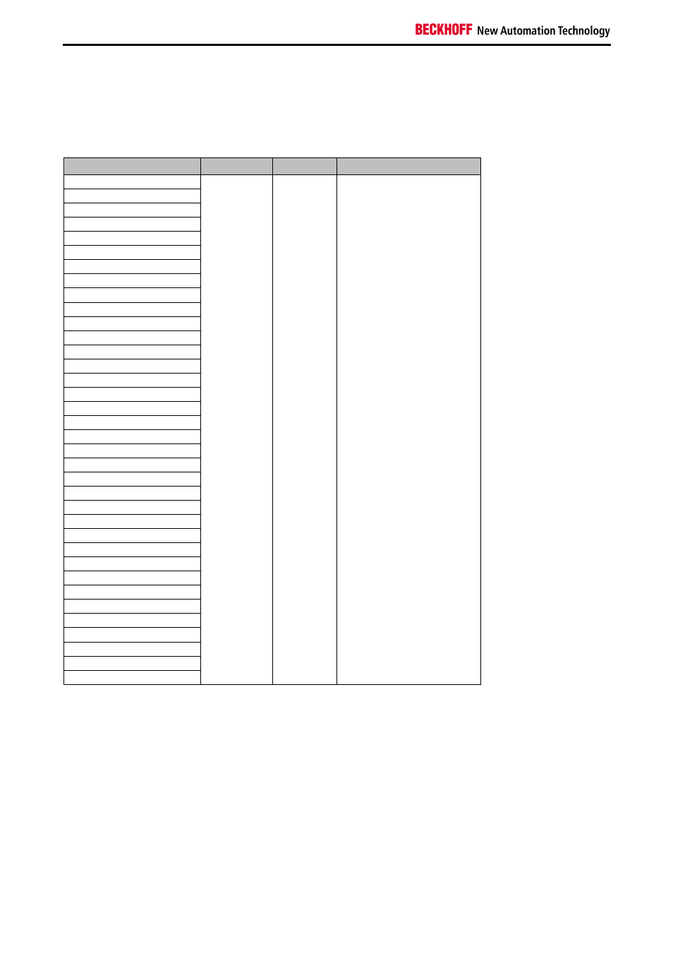 BECKHOFF AX5805 Permitted motors User Manual | Page 14 / 19