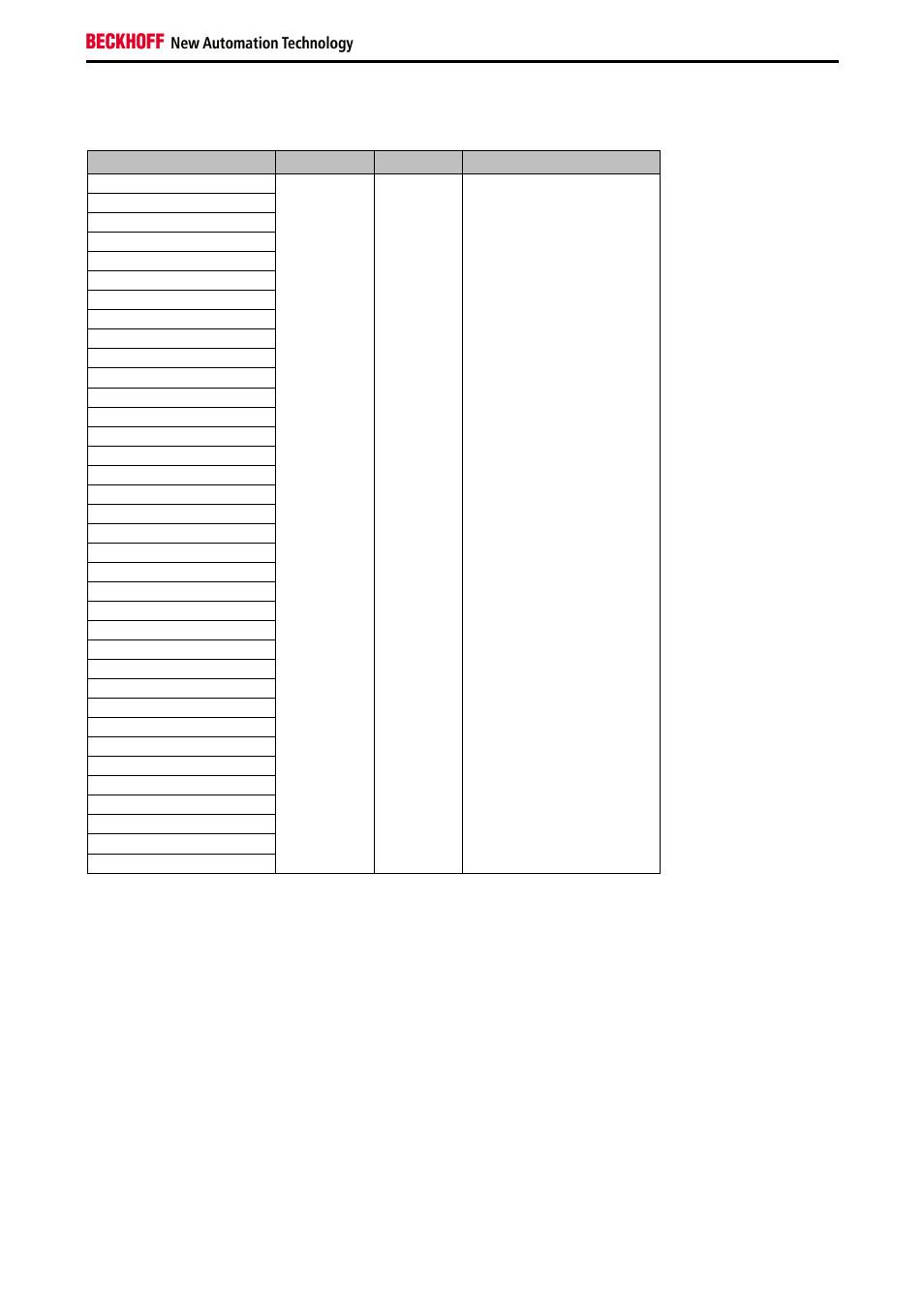 BECKHOFF AX5805 Permitted motors User Manual | Page 15 / 19