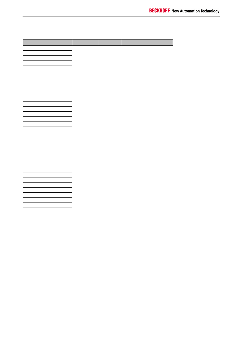 BECKHOFF AX5805 Permitted motors User Manual | Page 16 / 19