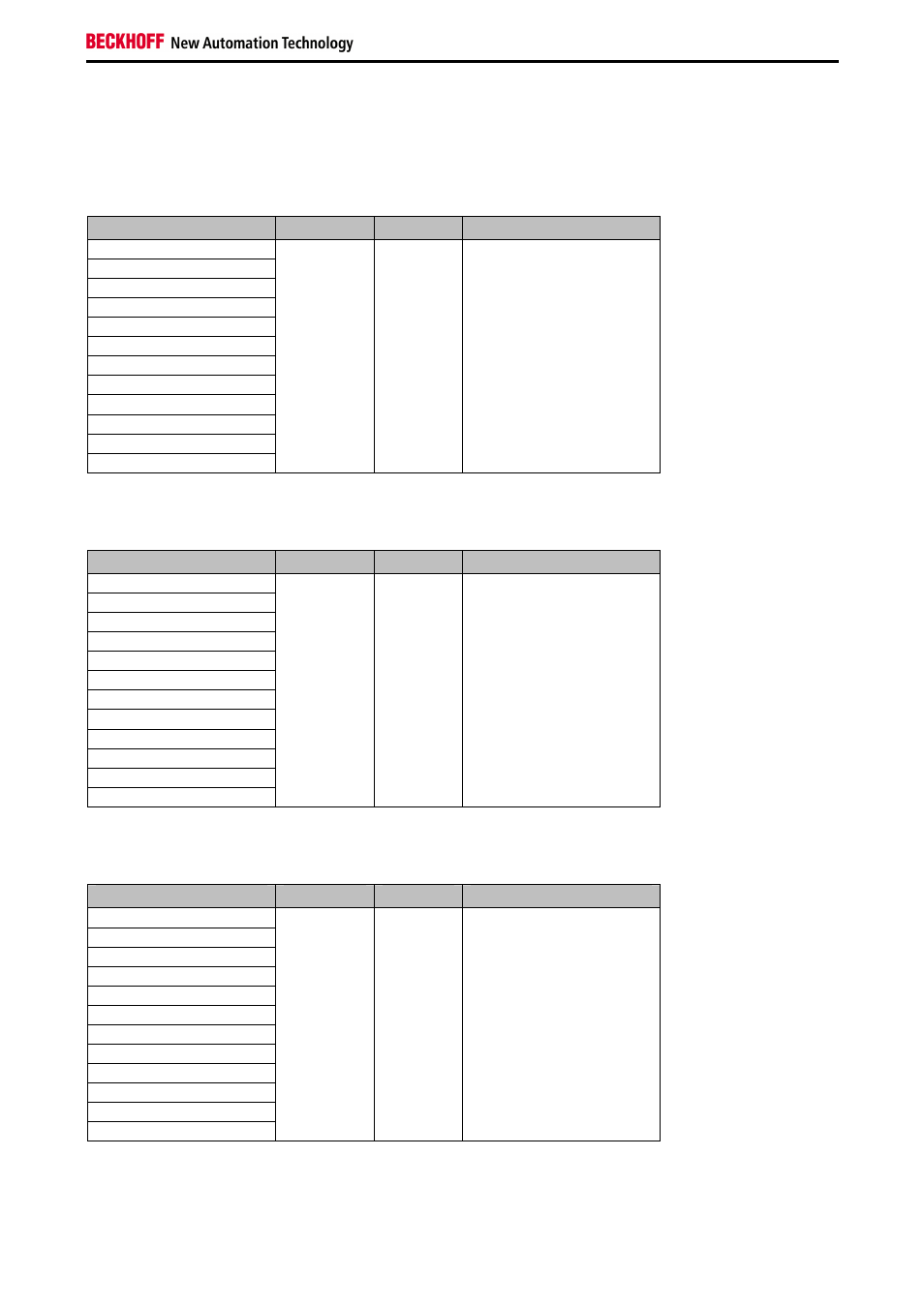 4 permitted motor types am88xx, 1 am88xx with resolver (te) | BECKHOFF AX5805 Permitted motors User Manual | Page 17 / 19