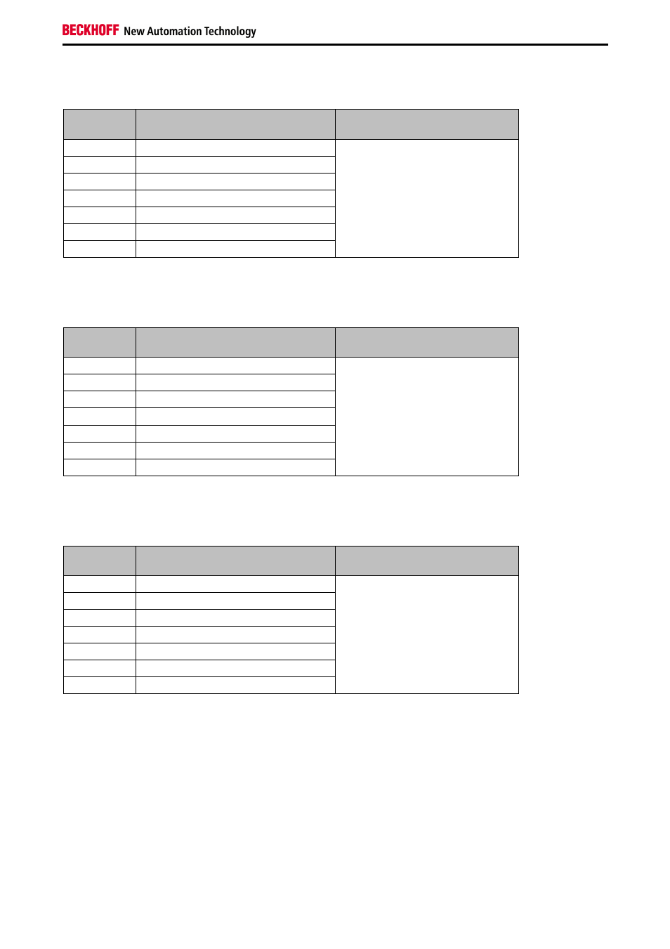 BECKHOFF AX5805 Installation User Manual | Page 103 / 107