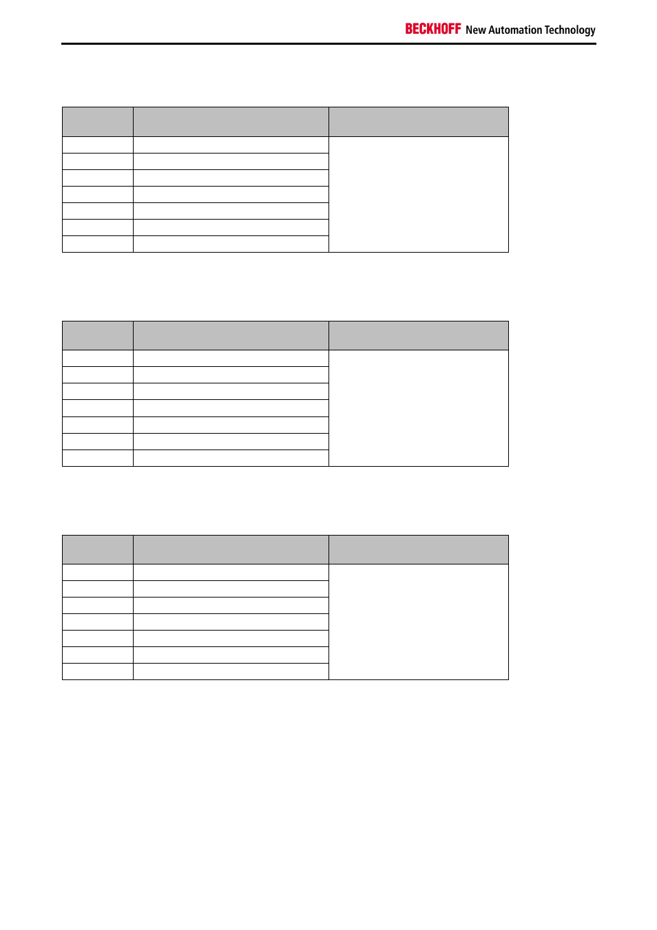 BECKHOFF AX5805 Installation User Manual | Page 104 / 107