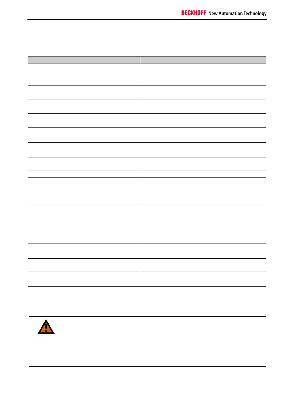 3 technical data | BECKHOFF AX5805 Installation User Manual | Page 14 / 107