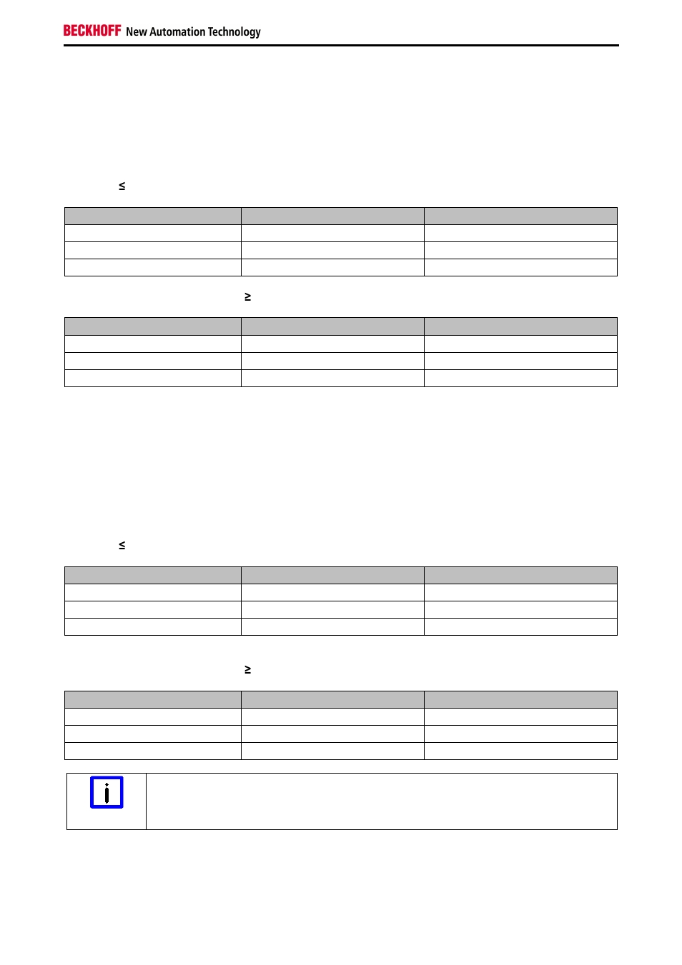 1 reaction times for the ax51xx, 2 reaction times for the ax52xx | BECKHOFF AX5805 Installation User Manual | Page 15 / 107