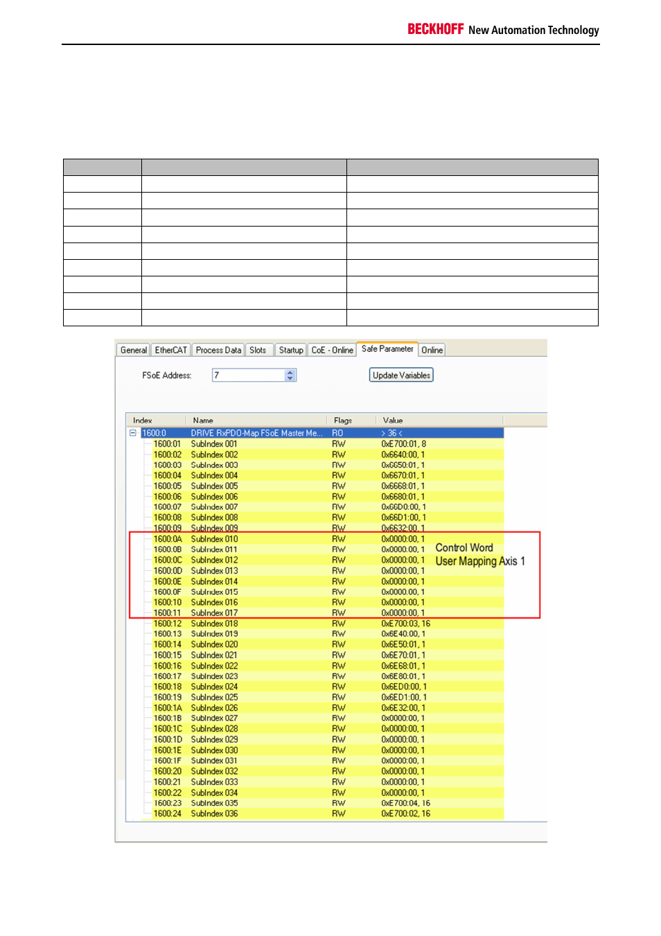 BECKHOFF AX5805 Installation User Manual | Page 28 / 107
