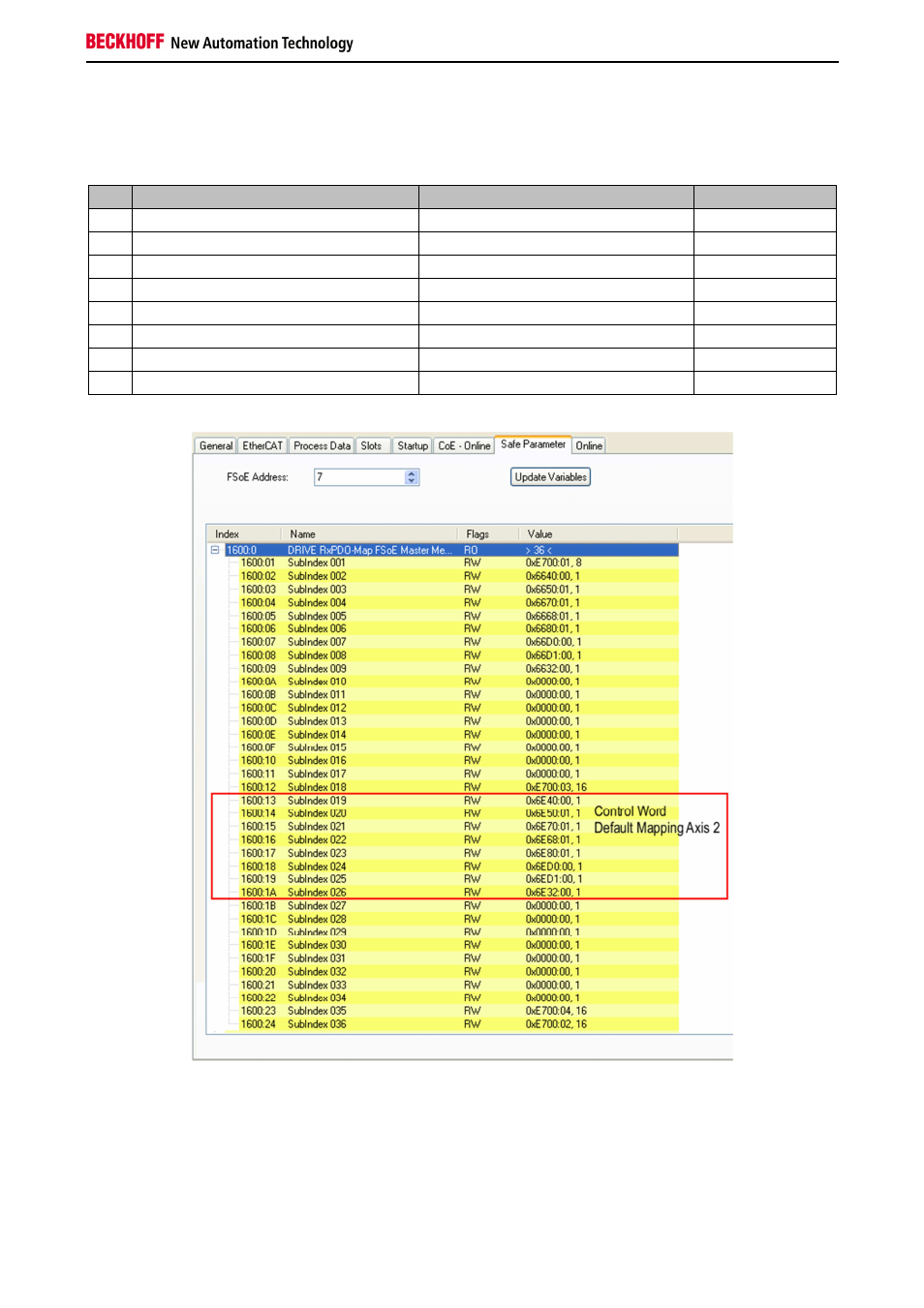 BECKHOFF AX5805 Installation User Manual | Page 29 / 107