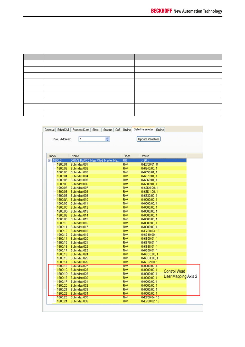 BECKHOFF AX5805 Installation User Manual | Page 30 / 107