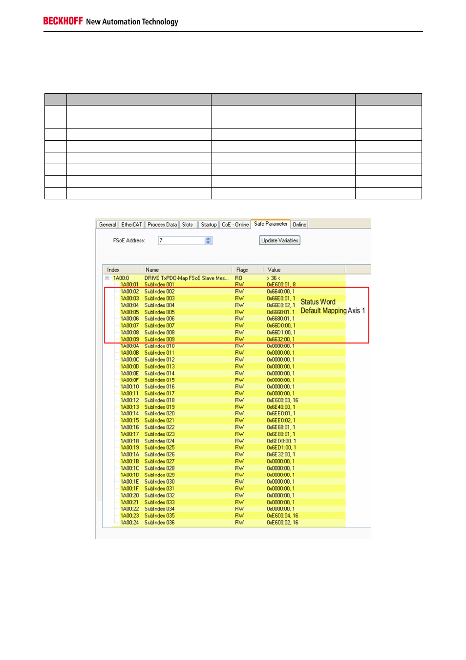 BECKHOFF AX5805 Installation User Manual | Page 31 / 107