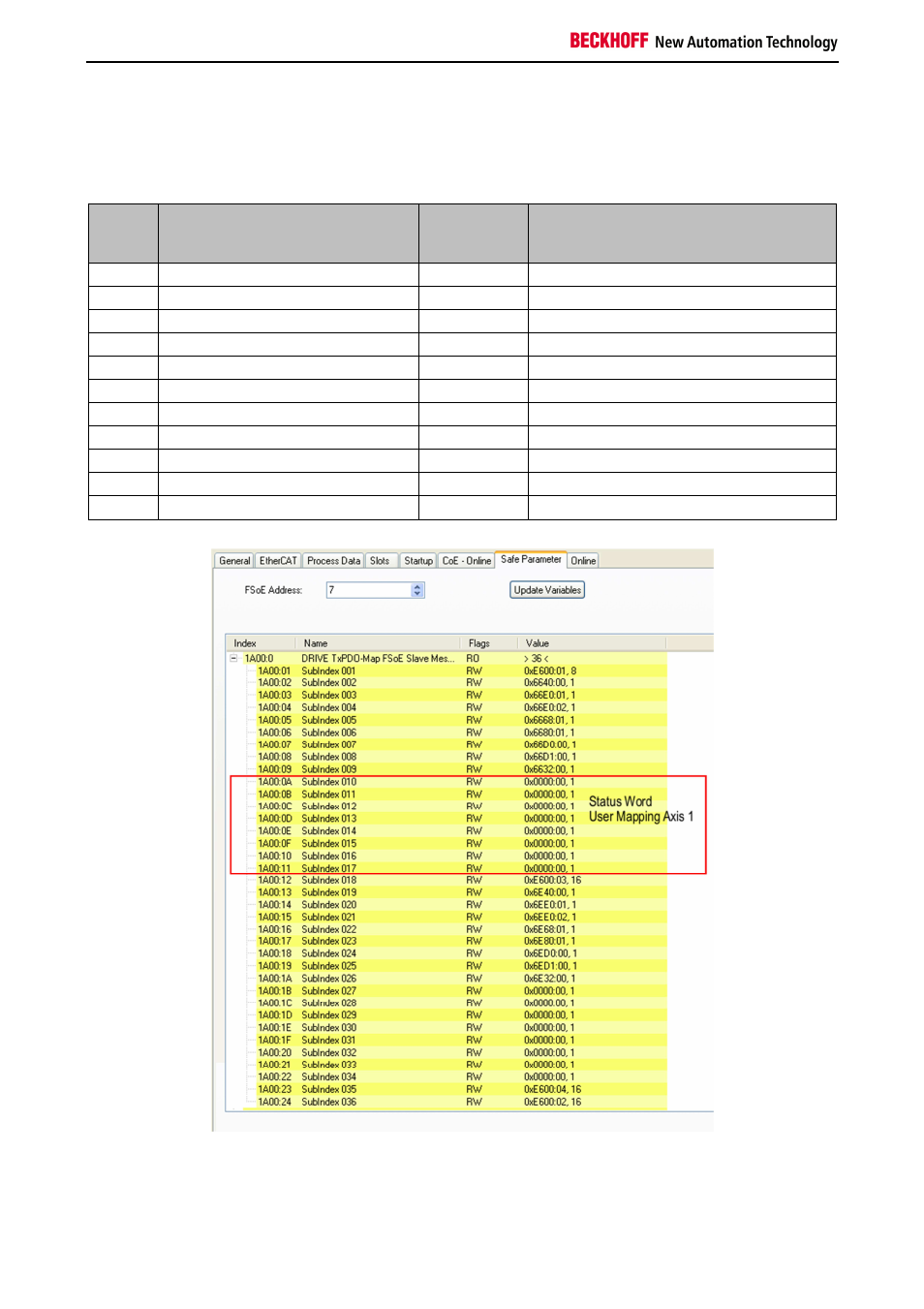 BECKHOFF AX5805 Installation User Manual | Page 32 / 107