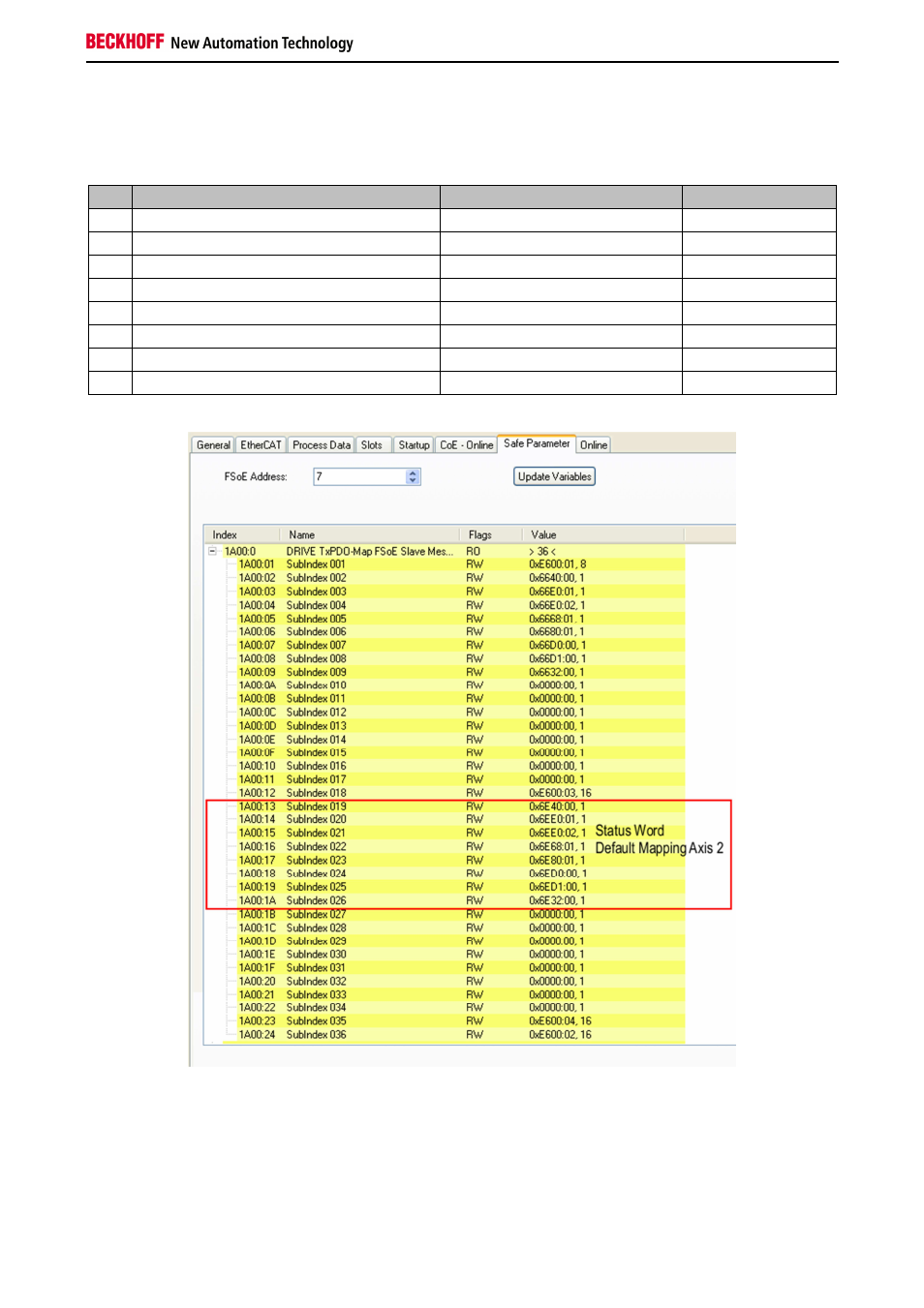 BECKHOFF AX5805 Installation User Manual | Page 33 / 107