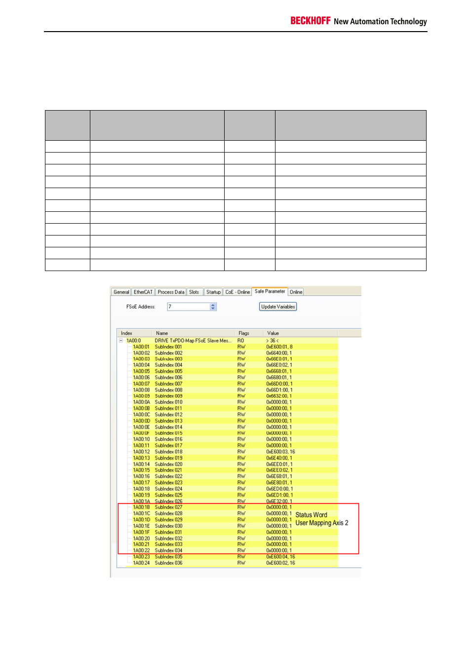 BECKHOFF AX5805 Installation User Manual | Page 34 / 107