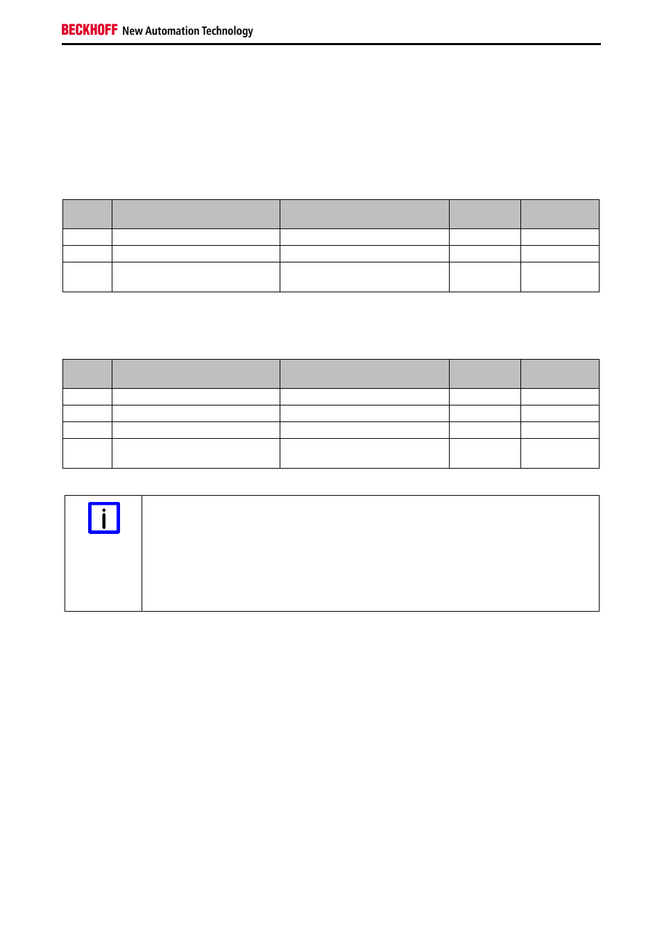 BECKHOFF AX5805 Installation User Manual | Page 37 / 107
