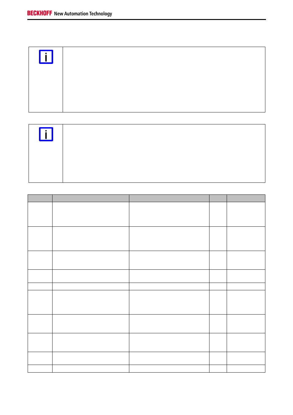 BECKHOFF AX5805 Installation User Manual | Page 39 / 107