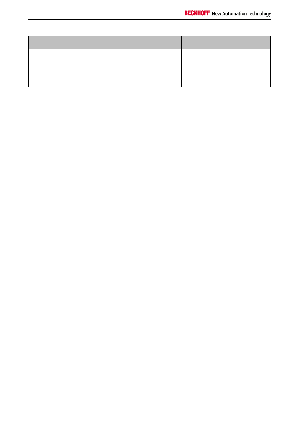 BECKHOFF AX5805 Installation User Manual | Page 48 / 107